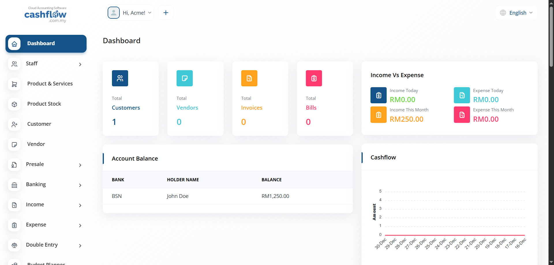 Cashflow Dashboard